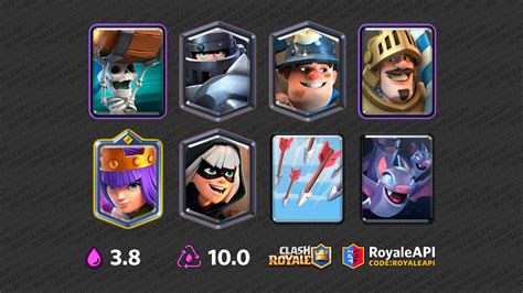 Archer Queen Mega Knight Wall Breakers .